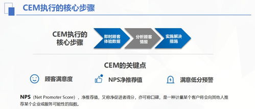 從CEM到卓越體驗 如何將企業(yè)管理智慧融入景區(qū)升級