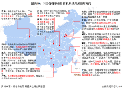 重磅!2021年中國(guó)及31省市計(jì)算機(jī)系統(tǒng)集成行業(yè)政策匯總及解讀(全)